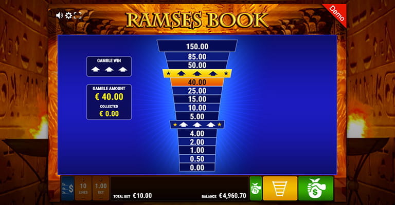 Die Risikoleiter der Spielautomaten Ramses Book mit einer Maximalstufe von 150€.