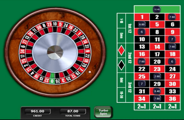 Ein Screenshot zeigt ein FOBT-Display im Roulette-Modus