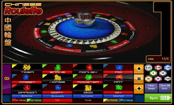 Das Spiel Chinese Roulette von 1x2 Gaming.