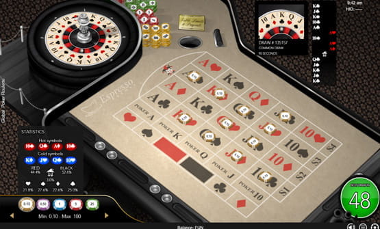 Global Poker Roulette Common Draw von Espresso Games