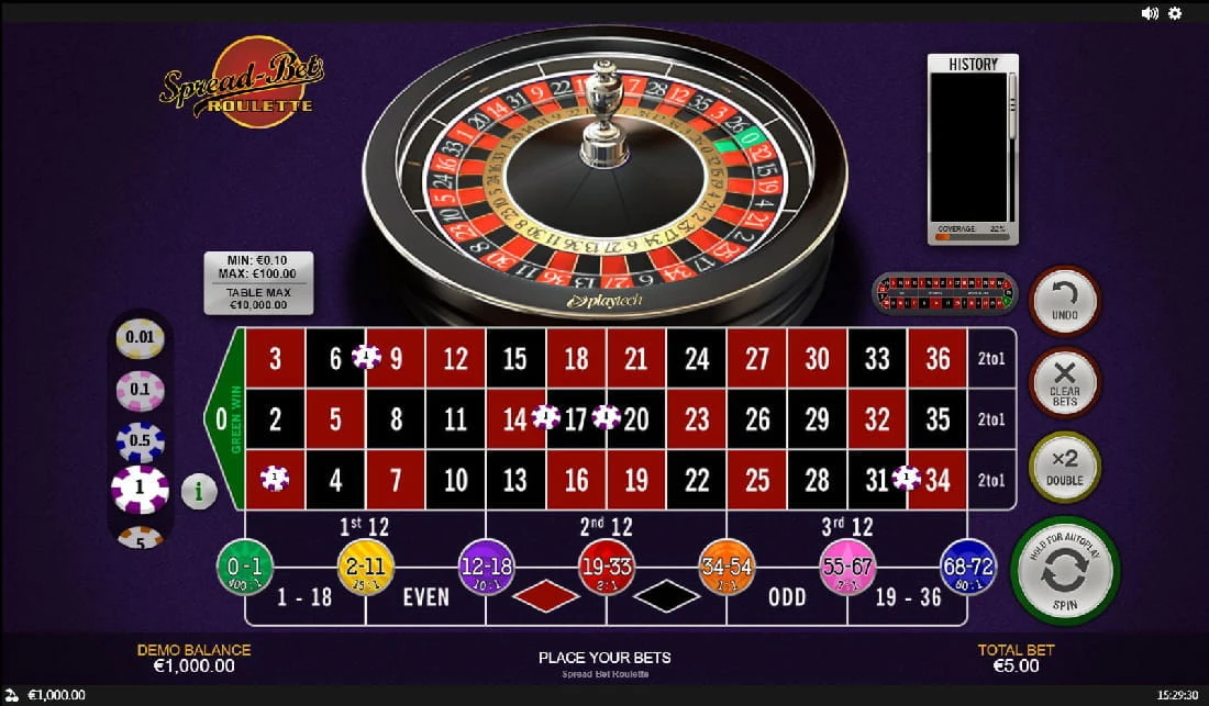 Das Spread Bet Roulette Spiel kostenlos ausprobieren.