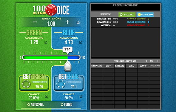 Der Titel 100 Bit Dice von 4ThePlayer.