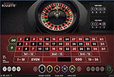 Der Tisch von American Roulette im Bambet Casino.