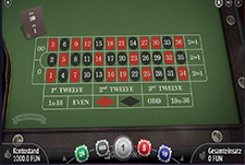 Spieltisch bei American Roulette von BGaming im BitSpinCasino.