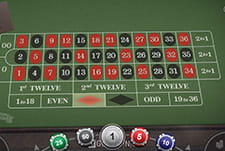 American Roulette Spieltisch bei ComboSlots.