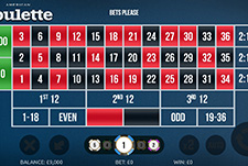 American Roulette im Spinanga.