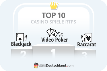 Online Casino Österreich neu Like an Expert. Ακολουθήστε αυτά τα 5 βήματα για να φτάσετε εκεί