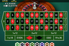 Der Spieltisch von Classic Roulette im Empire.io Casino.