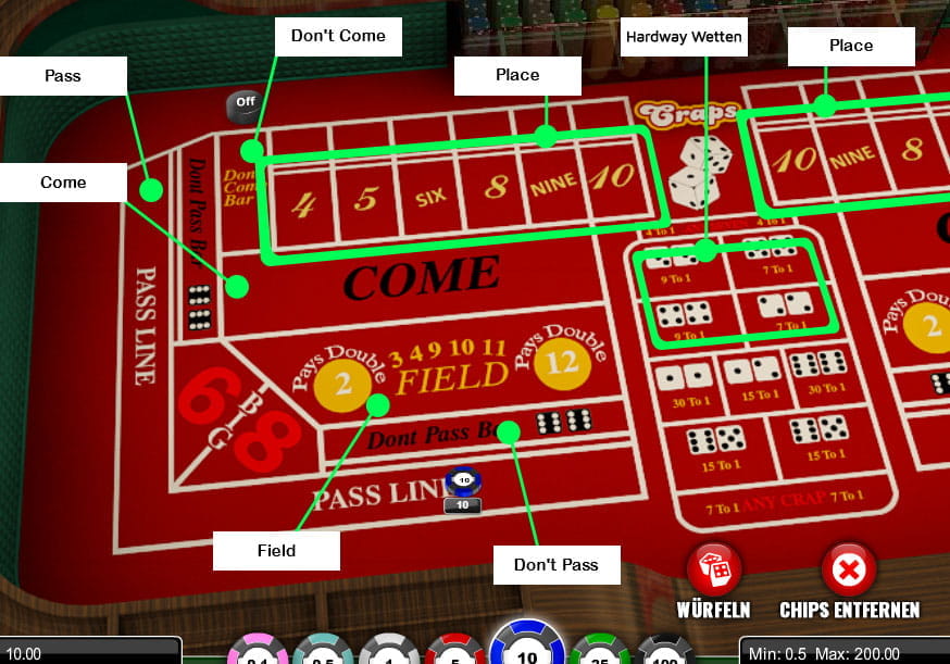 Standard Craps Tisch Layout
