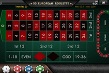 Das Kesselspiel 3D European Roulette.