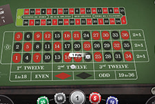 Das Kesselspiel European Roulette von BGaming.