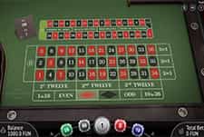 Das Kesselspiel European Roulette von BGaming.