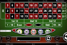 Das Kesselspiel European Roulette von Spinomenal bei Simsino.