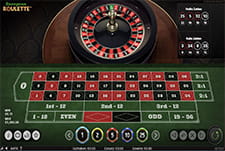 Das Kesselspiel European Roulette von NetEnt im Slotsflix.