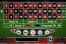 Die Variante European Roulette ist besonders einsteigerfreundlich.