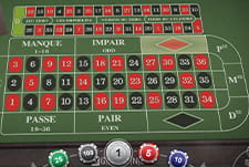 French Roulette Spieltisch im Blue Leo Casino.