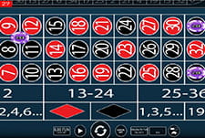 Spieltisch bei Gold Roulette im BetsAmigo Casino.