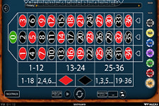 Das Kesselspiel Gold Roulette von Wazdan im Hugo Casino.