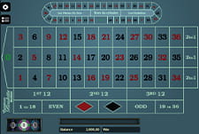 European Roulette Gold im LightCasino.