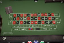 Das Kesselspiel American Roulette.