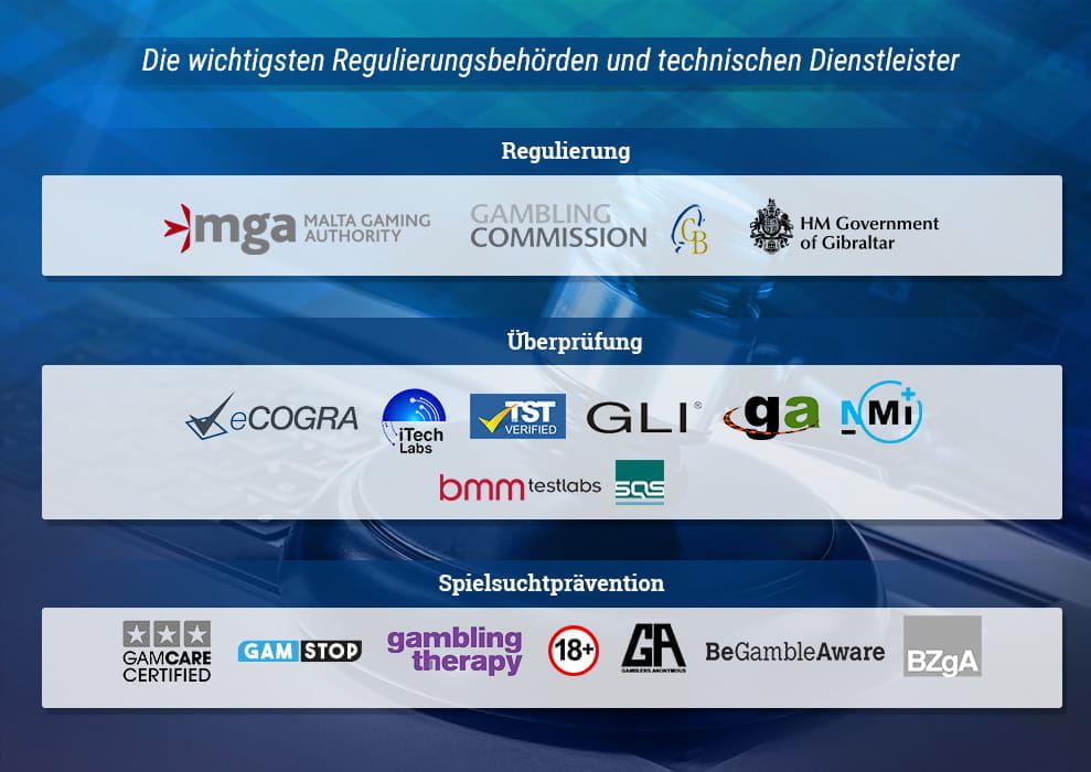 8 Wege zum Online Sportwetten Österreich, ohne Ihre Bank zu sprengen