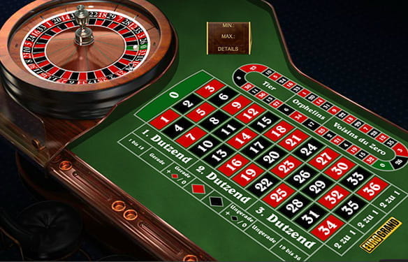 Casino im Jahr 2021 – Vorhersagen