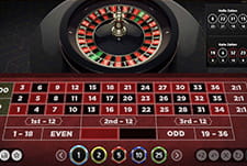 American Roulette Tisch von NetEnt im Octocasino.