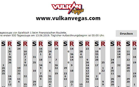 Fortlaufende Permanenzen im Roulette