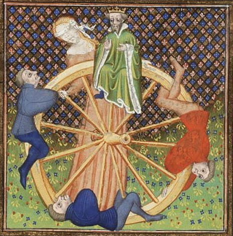 Das Rad der Fortuna gilt als eine der Vorlagen für das Roulette Spiel