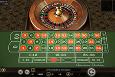 Das Kesselspiel American Roulette von Betsoft bei BetRepublic.