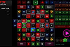 Das Kesselspiel Diamond Roulette im BoaBoa Casino.