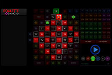 Der Roulette Diamond Tisch im WinLegends Casino.