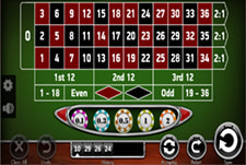 Das Kesselspiel European Roulette von Spinomenal bei God Of Casino.