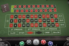 Das Kesselspiel European Roulette von BGaming bei JeetCity.