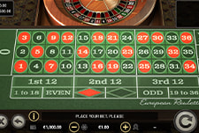 Das Kesselspiel European Roulette von Betsoft bei OnlySpins.