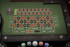 European Roulette bei OnlyWin