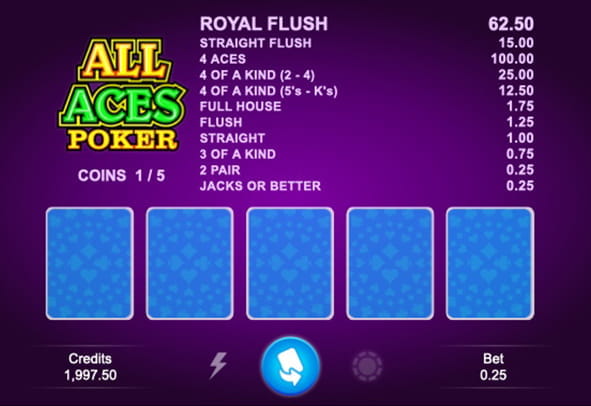 Das All Aces Poker Spiel kostenlos ausprobieren.