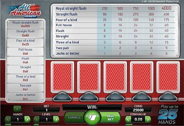 Das All American Double Up Spiel kostenlos ausprobieren.