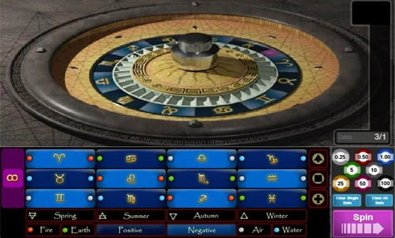 Astro Roulette von 1x2 Gaming