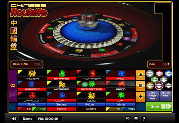 Das Chinese Roulette Spiel kostenlos ausprobieren.