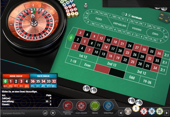 Was ist richtig an roulette online spielen