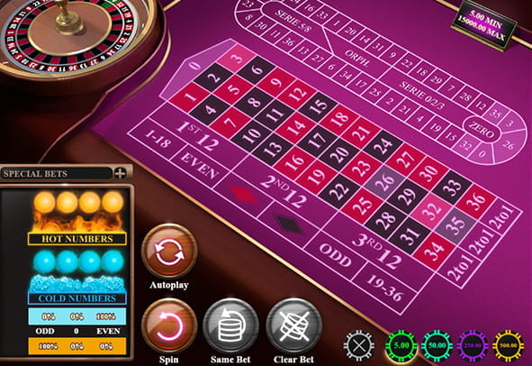 Das Neon Roulette Spiel kostenlos ausprobieren.