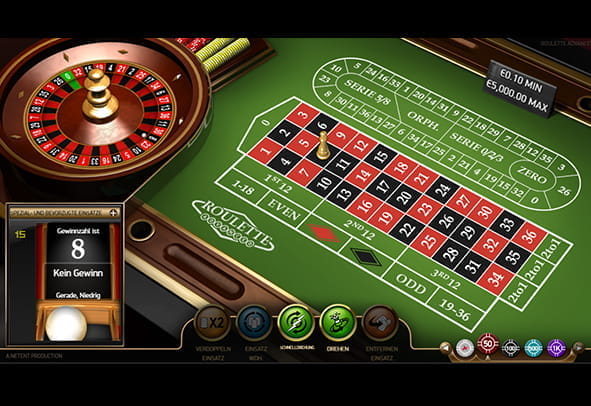 Wenn Sie ein Gewinner werden möchten, ändern Sie jetzt Ihre die besten online roulette casinos -Philosophie!