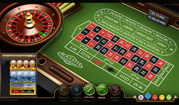 Der Spieltisch von Roulette Advanced von NetEnt.