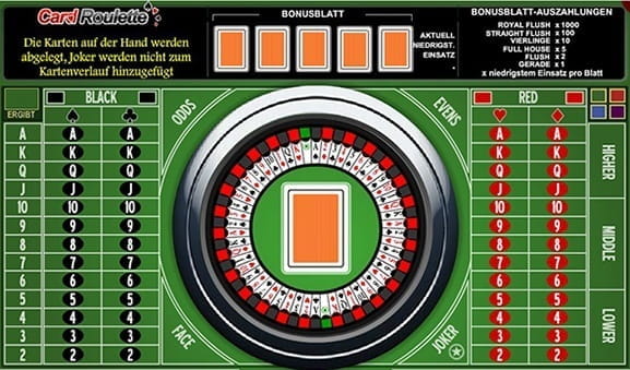 In dem hier gezeigten Card Roulette werden die Zahlenfelder durch Spielkarten ersetzt.