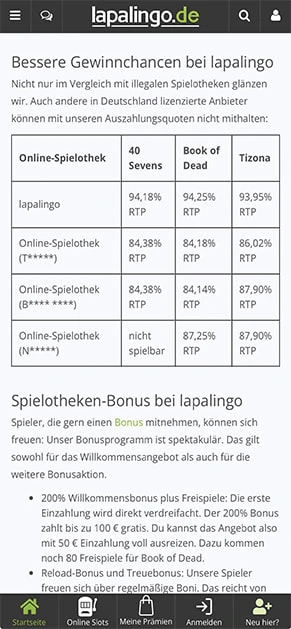 Gegenüberstellung der Lapalingo-Auszahlungsquoten mit anderen Anbietern.