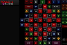 Überblick über den Roulette Diamond Tisch bei Shangri La.