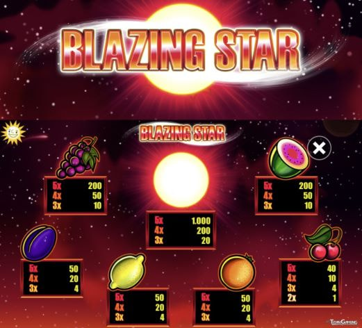 Die Blazing Star Gewinntabelle
