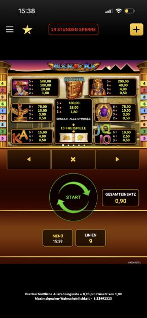 Gewinntabelle des Book of Ra Slots.