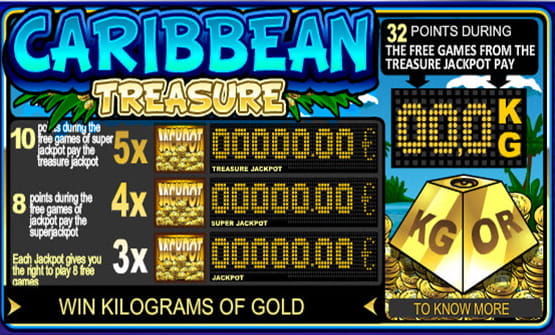 Die Jackpot Ansicht des Video Slots Caribbean Treasure von iSoftBet.